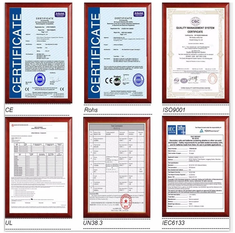 JXBTS Certifications